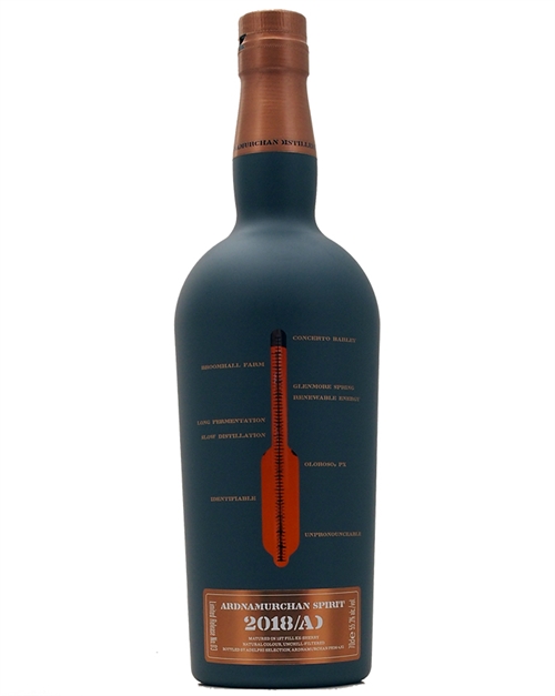 Ardnamurchan 2018 AD3 Spirit Adelphi 55,3%