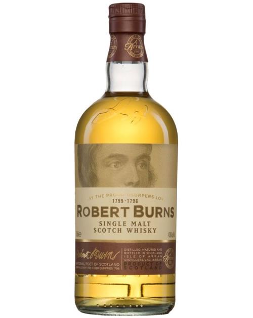 Robert Burns – Burns Supper