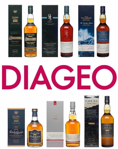 Historien om The Distillers Editions